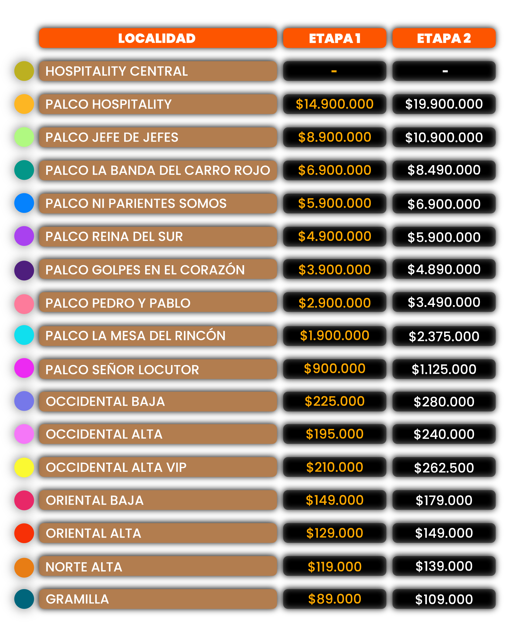 LOS TIGRES DEL NORTE | LOS TIGRES DEL MUNDO 2026 - Price Chart [migrated:https://tuboleta.com/sites/default/files/2025-12/12.png]