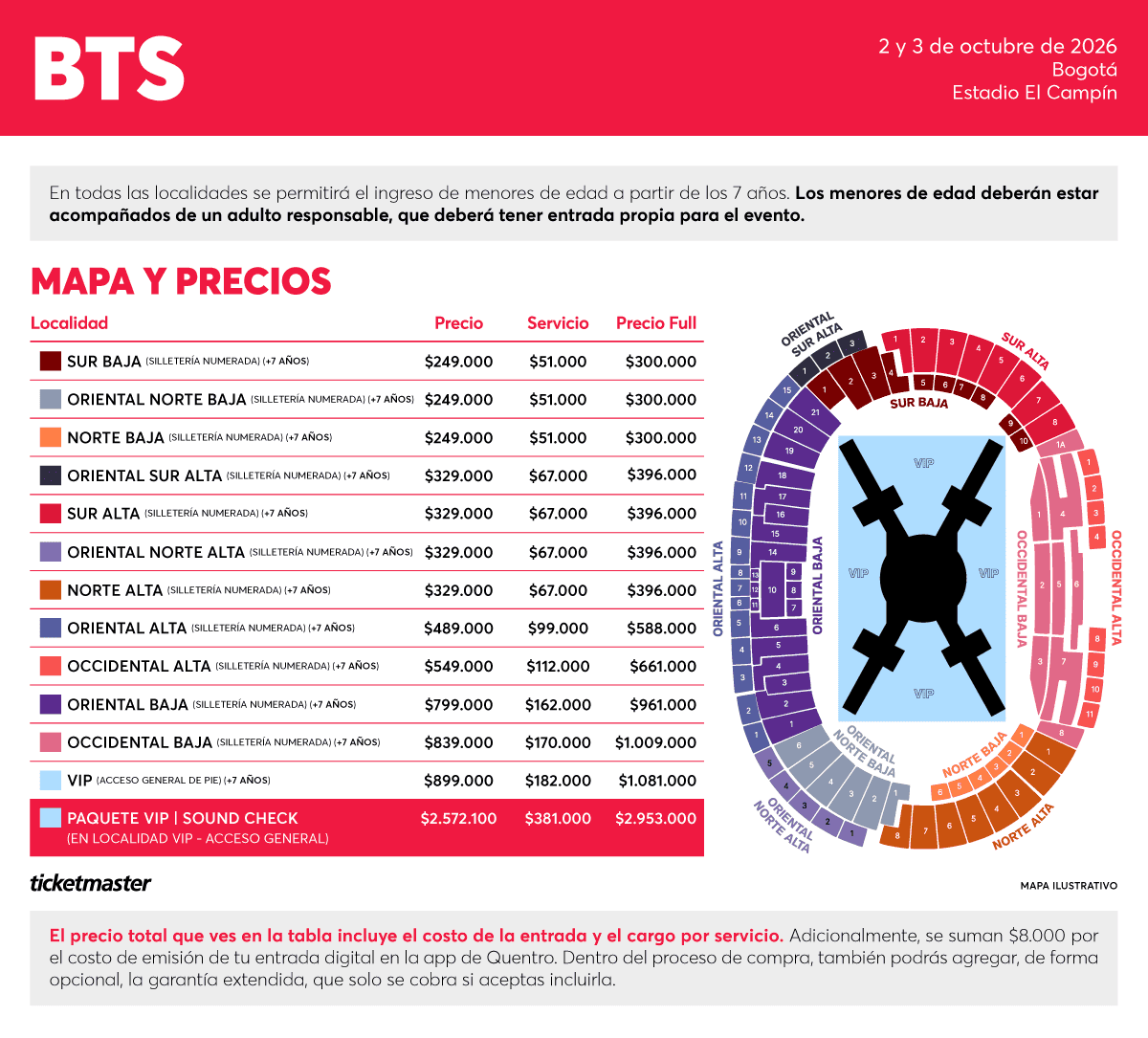 BTS map and prices
