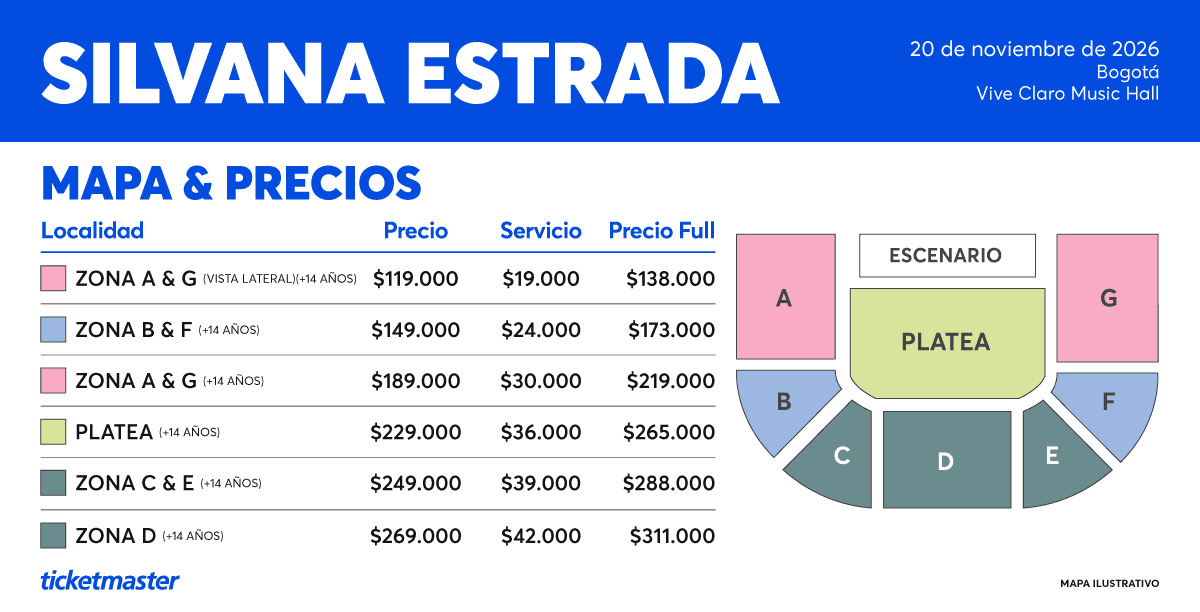 MAPA SILVANA ESTRADA