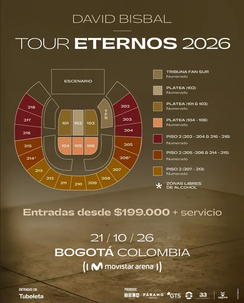 Mapa DAVID BISBAL
