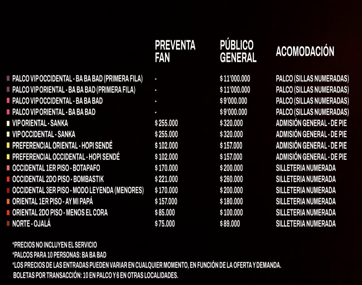 Precios Ryan
