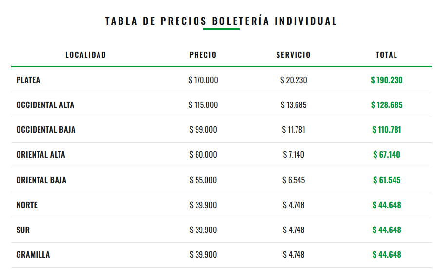 PRICE CHART EL PARTIDO DE LA AMISTAD