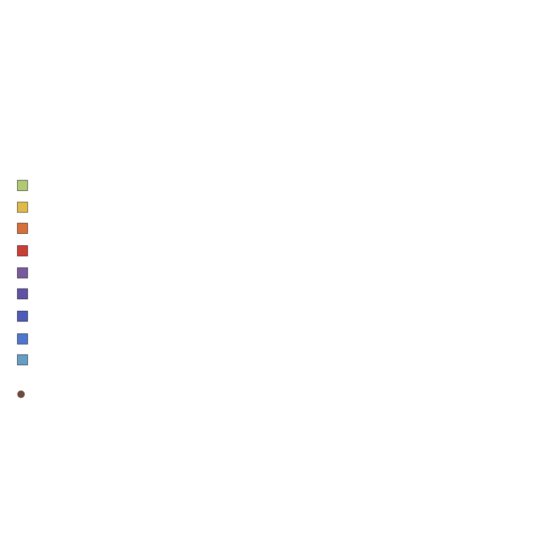MORAT YEM WORLD TOUR - Price Chart [migrated:https://eventos.tuboleta.com/hubfs/Piezas/Morat-2026-Tabla-de-Precios.png]