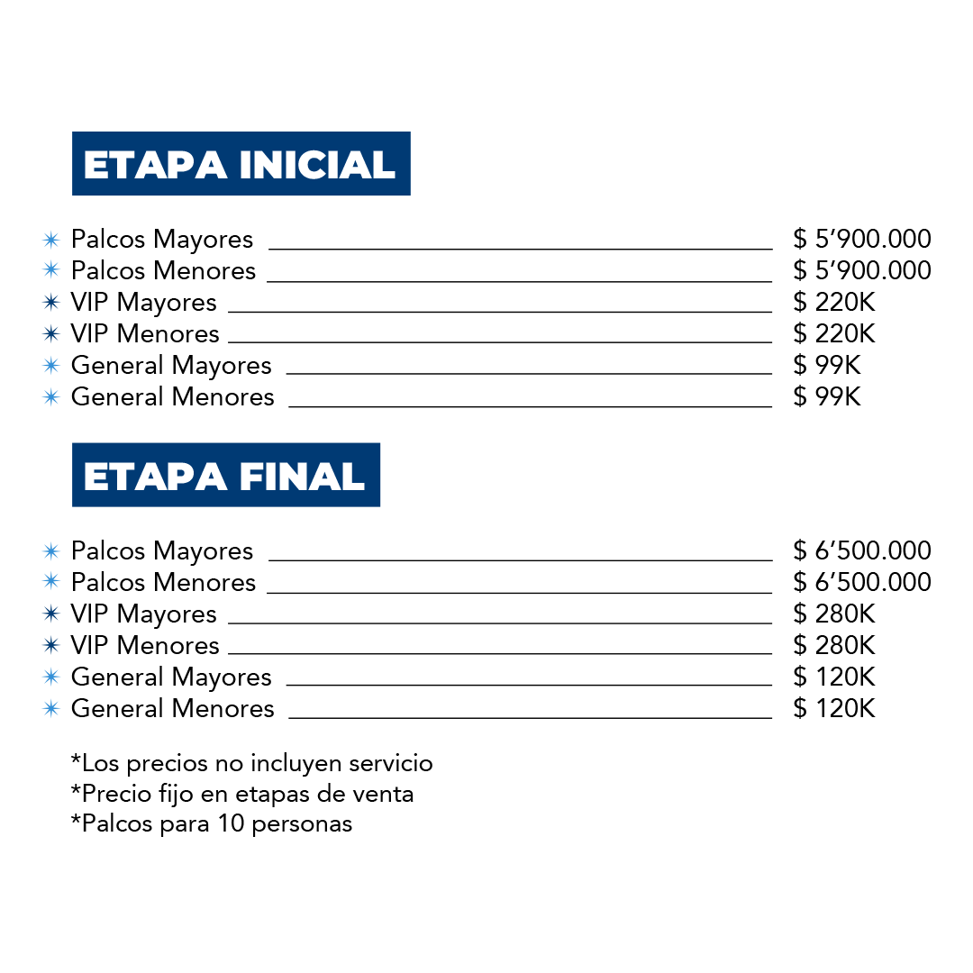 Price chart – {{ $json.name }}