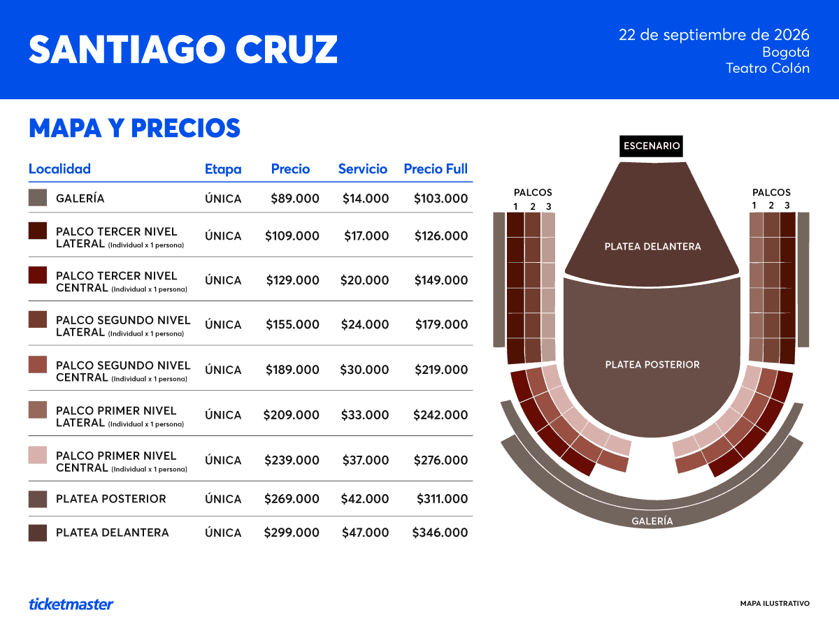 Santiago Cruz Map