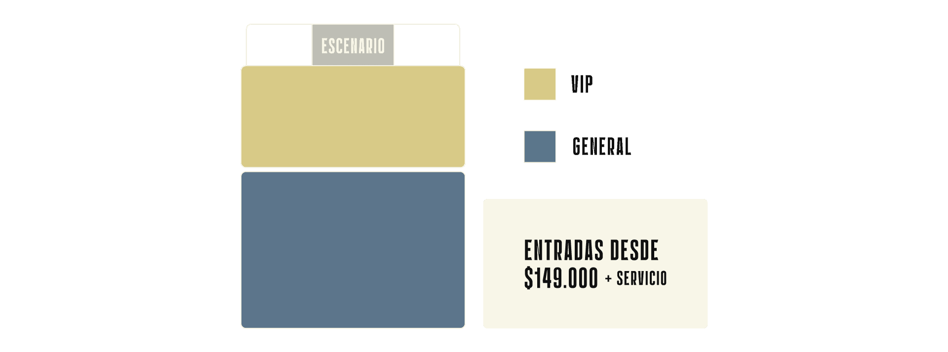 Price chart – {{ $json.name }}