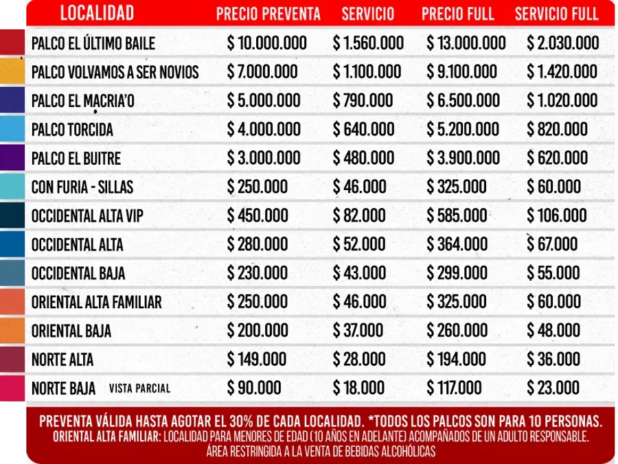 SILVESTRE Y JUANCHO | EL ÚLTIMO BAILE TOUR 2025 - BOGOTÁ - Price Chart [migrated:https://tuboleta.com/sites/default/files/styles/image_item_1550/public/2025-05/precios-29.png.webp?itok=yTH4c2CE]