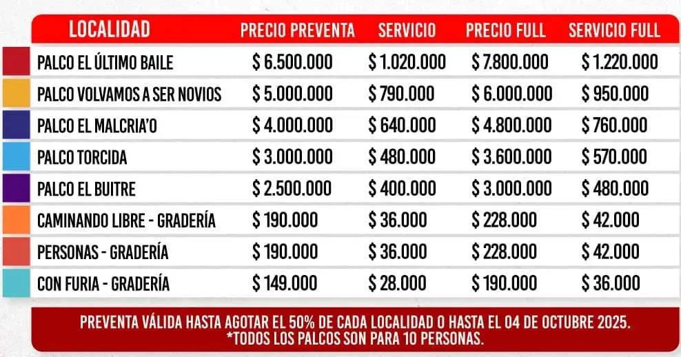Price chart – SILVESTRE Y JUANCHO | EL ÚLTIMO BAILE TOUR 2025 - IBAGUÉ